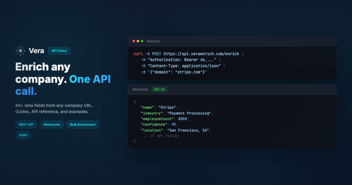 Hera Api Vera API